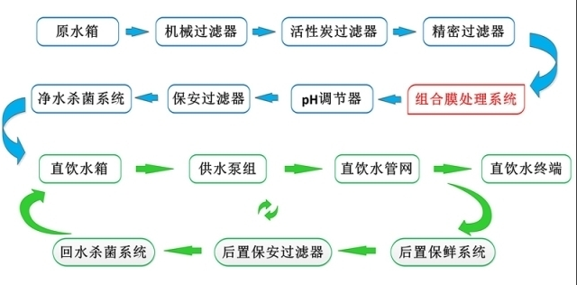 1635148663534304.png image.png